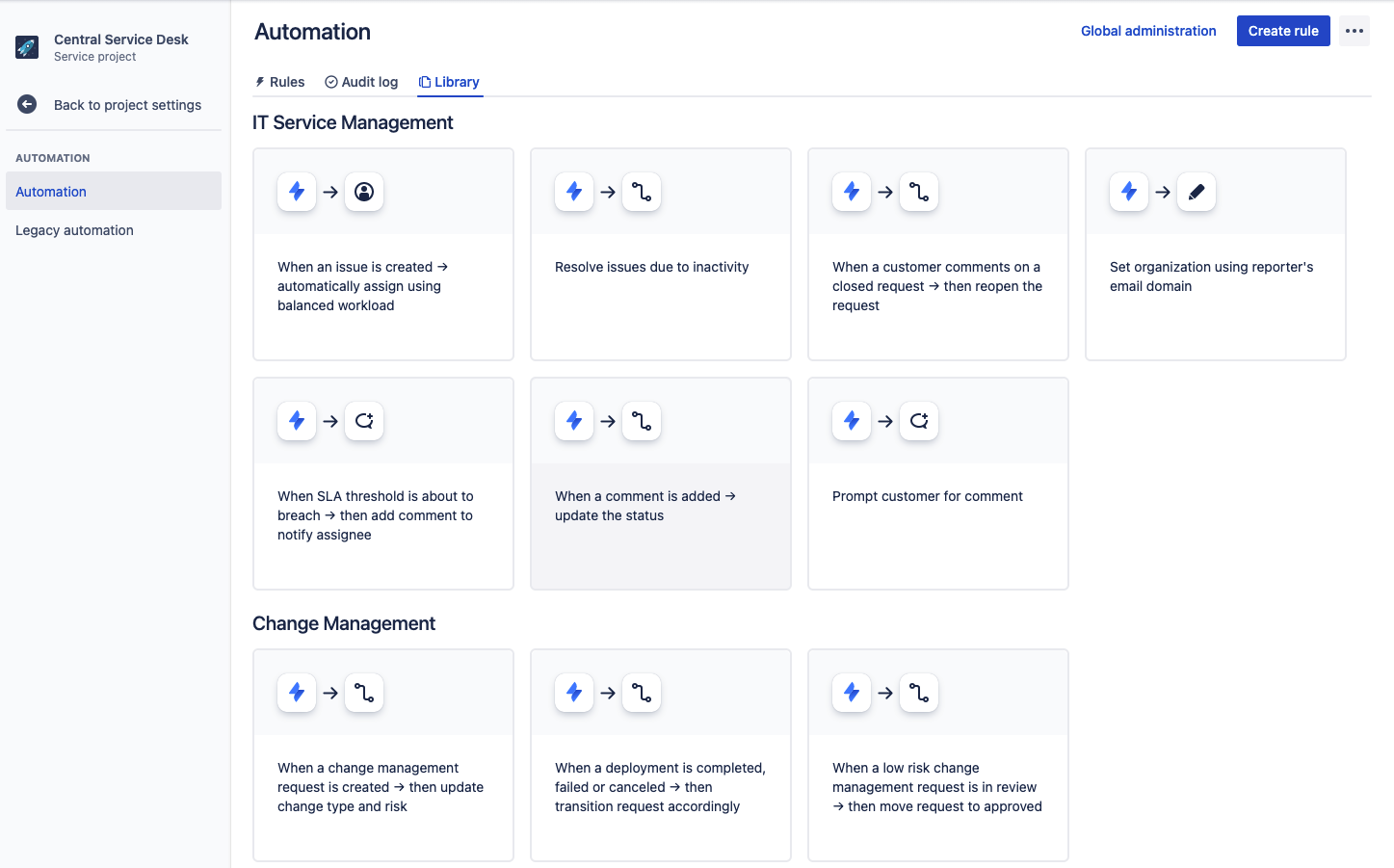 Configuración de la automatización en Jira Service Management